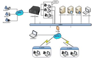 樂科技術(shù)企業(yè)客服呼叫中心解決方案 智能化服務(wù)，驅(qū)動客戶體驗(yàn)升級