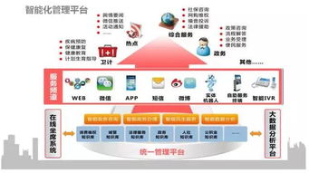 2016金音獎最佳案例 廣州12345政府服務(wù)熱線，業(yè)務(wù)外包服務(wù)的卓越典范