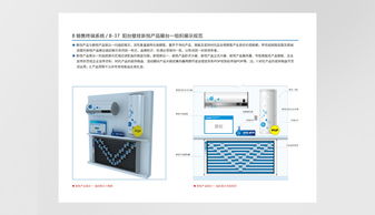 金克來案例 力諾瑞特品牌策劃設計與規劃管理創新實踐