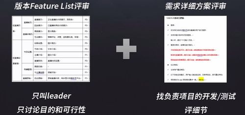 從零開始解讀產品經理 設計、項目與規劃管理的核心路徑