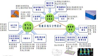 徐航宇 力神要做航母級動力電池企業，規劃設計管理是基石